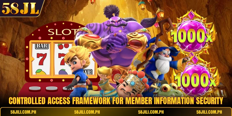 Controlled access framework for member information security