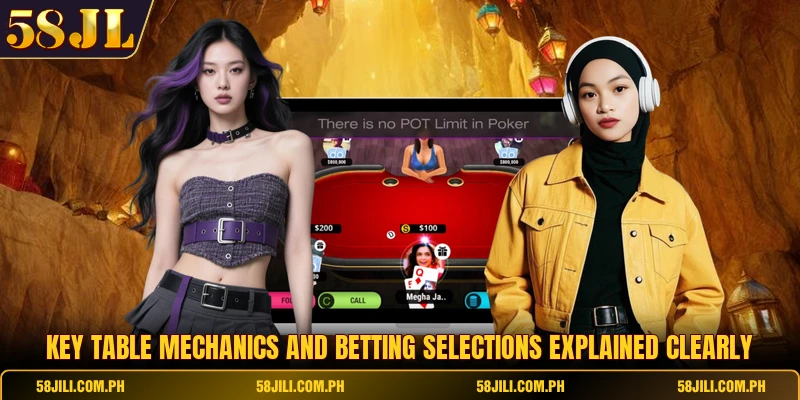 Key table mechanics and betting selections explained clearly