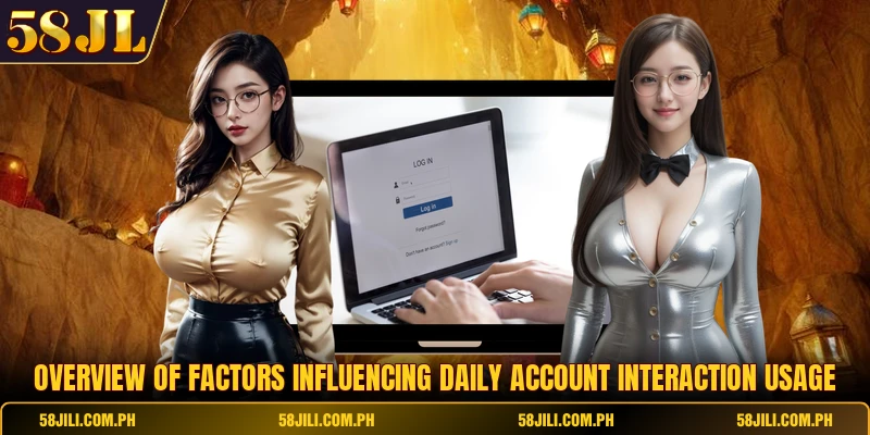 Overview of factors influencing daily account interaction usage